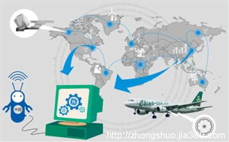 從中國制造到中國智造 網絡技術開發如何驅動產業升級